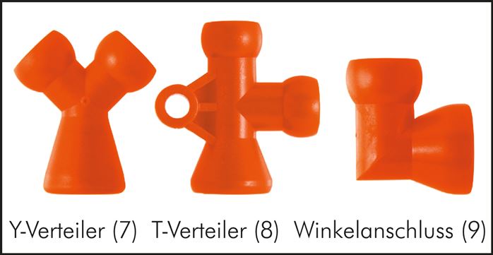 Exemplary representation: Articulated coolant hose system - Cool-Line 1/4", Y-manifold, T-manifold, angular connection