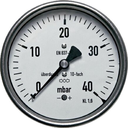 Exemplary representation: Horizontal pressure gauge