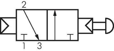 Schaltsymbol: 3/2-Wege Servo-Schalttaste