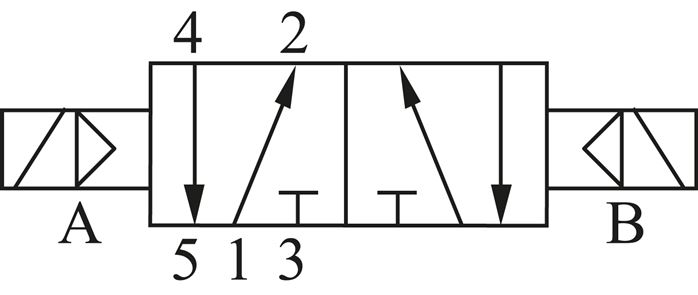 Schematic symbol: 5/2-way solenoid pulse valve